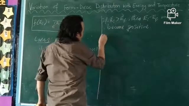 VARIATION OF FERMI DIRAC DISTRIBUTION FUNCTION WITH ENERGY AND TEMPERATURE