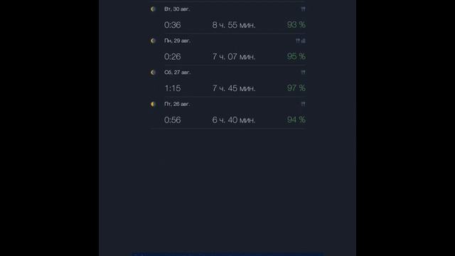 Sleep Better. Мини обзор.