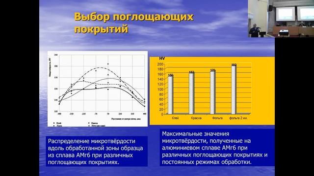 Конференция  «Лучевые технологии и применение лазеров 2018»
