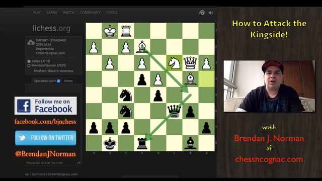 How To Attack The Kingside (27th Of March 2016 Example)