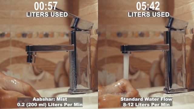 Hand Washing Demo | Dual Mode Optimizer | Saves 98% Water | Aabshar