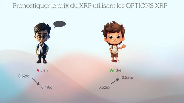 (VIDEO- 22) .. Les Caprices Du XRP ! A Quel Prix Les Investisseurs Veulent-ils L'amener ?