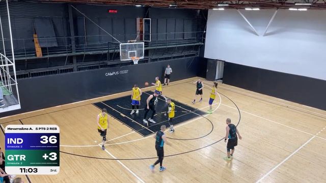 Indiana Pacers Vs G-Town Reflexion