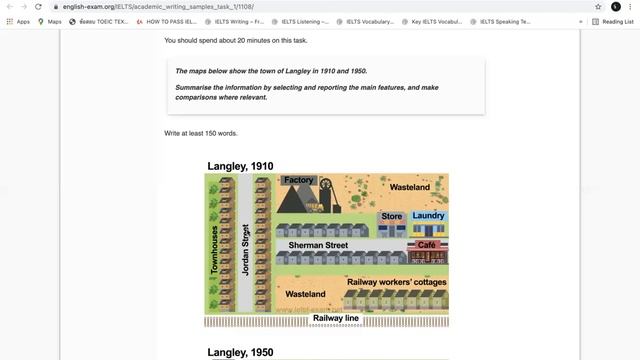 IELTS Fast Track Writing & Speaking Class 20 | 21082021