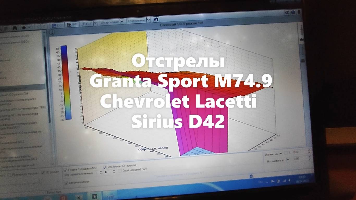 Отстрелы Granta Sport M74.9 Chevrolet и Lacetti Sirius D42
