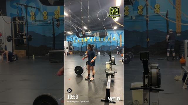 CrossFit Open 24.2