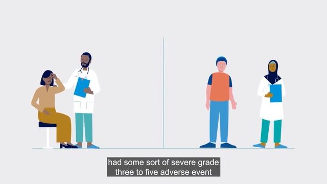 STREAM Clinical Trial – Results Of Stage 2 - English Subtitles