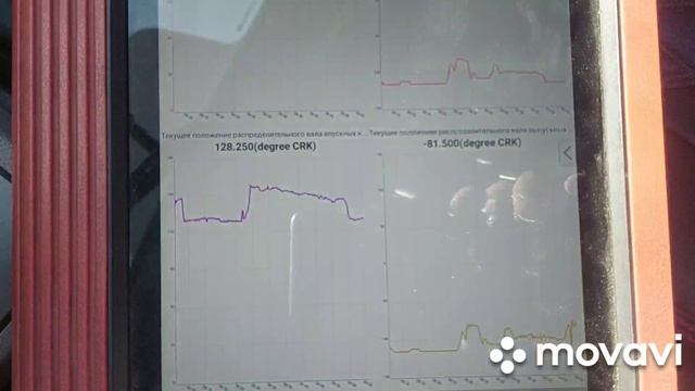 Hyundai Elantra 2016г глохнет при нагрузке.
