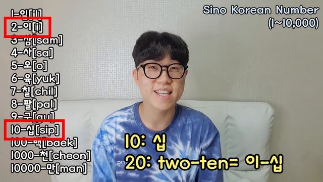 Learn ‘Sino Korean Numbers’ In 5 Mins | One To 10thousand! (1~10,000)