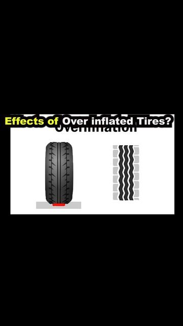 379. The Truth About Over-Inflating Your Tires|Hindi