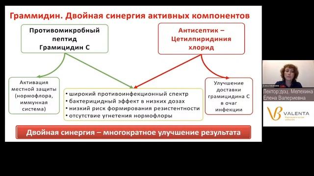 28.03.«Сочетанные инфекции органов респираторного тракта у детей»