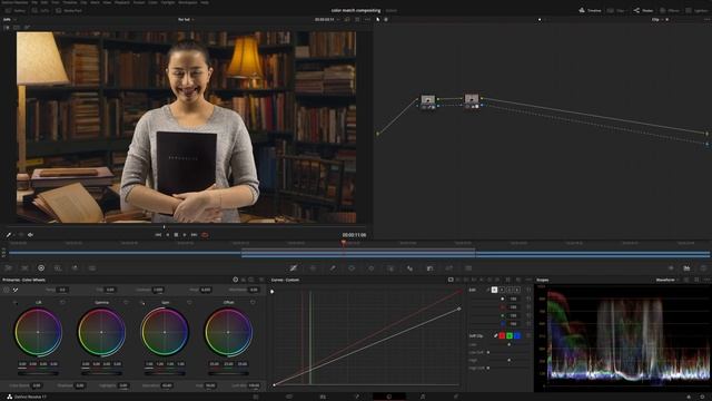 Make Green Screen Footage Look BETTER With THIS Technique In Resolve!