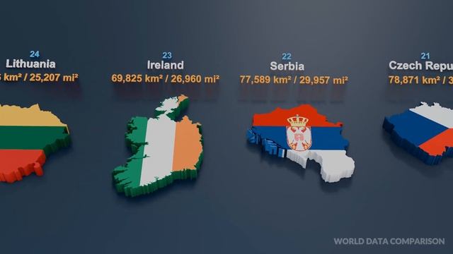 European Largest Countries Size Comparison 2024  Country Size Comparison