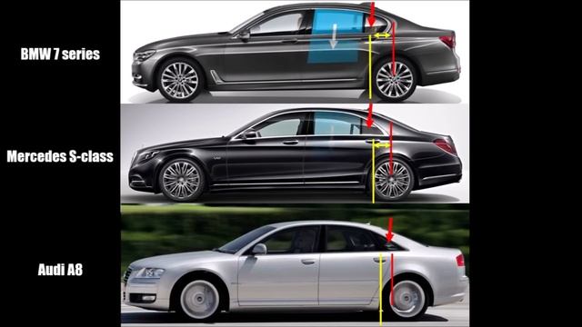 Rear Door Design - The Geeky Insight
