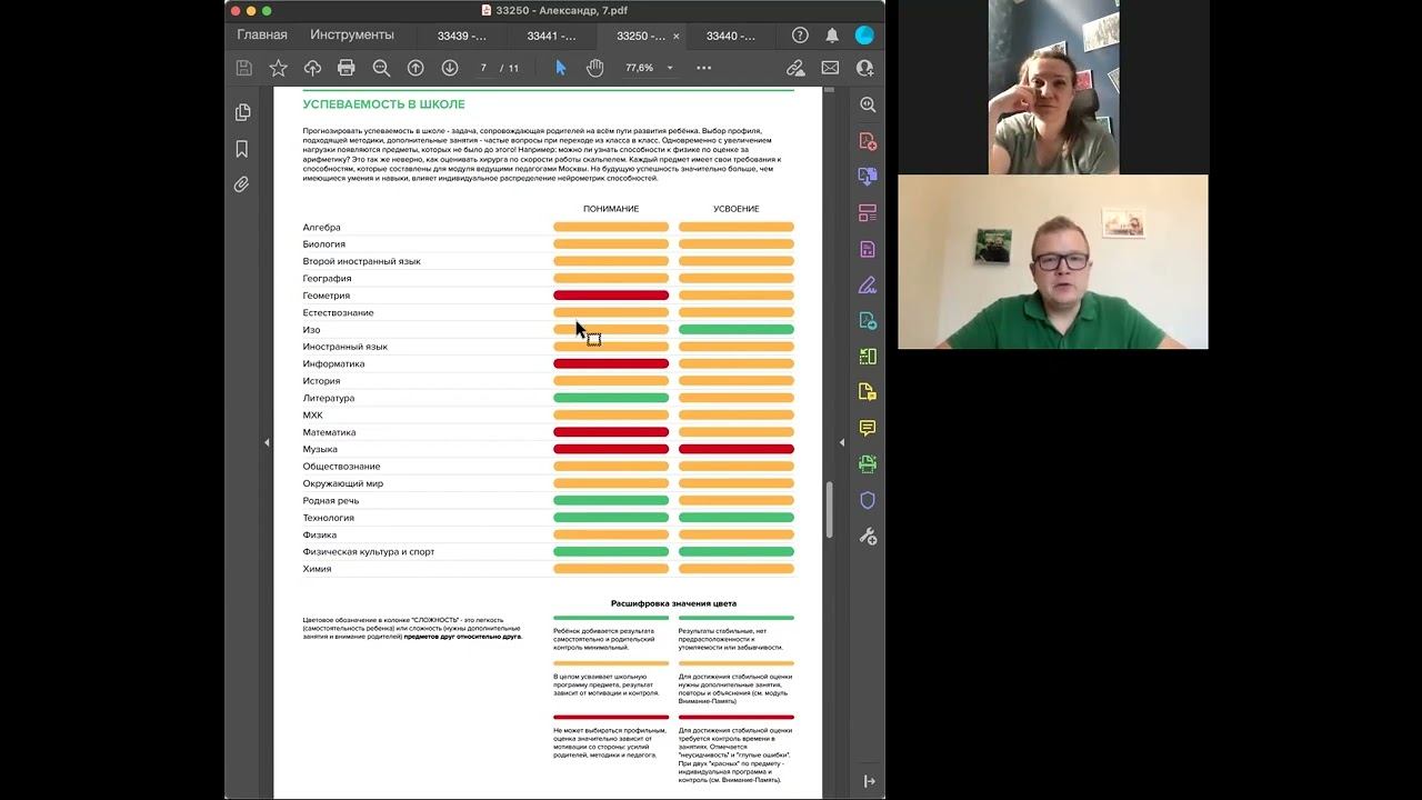 33250 Александр 7 Марина