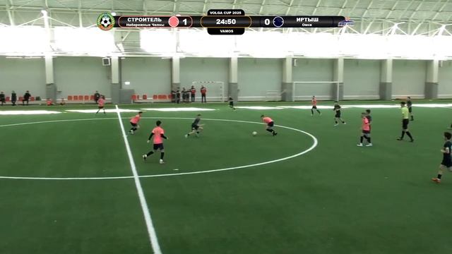 СШОР Иртыш (Омск) Vs Строитель-светлые (Набережные Челны) 19.03.2025г
