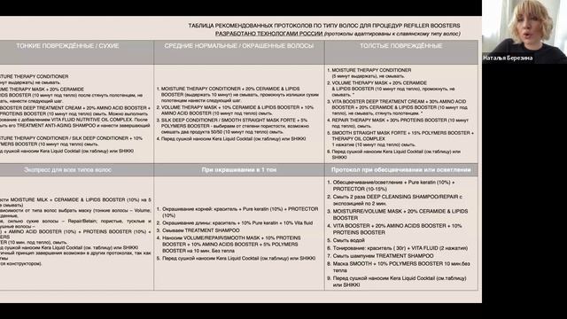 3 мощных протокола по восстановлению волос DrSorbie
