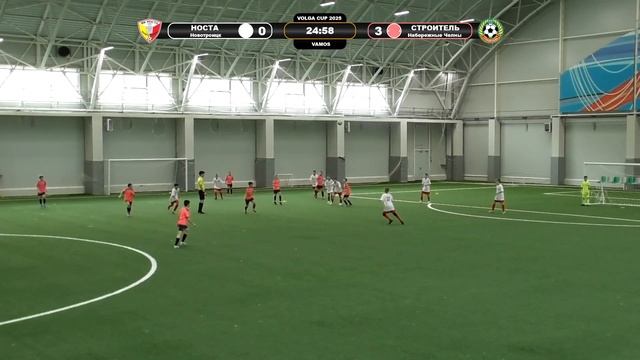 Носта (Новотроицк) Vs Строитель-светлые (Набережные Челны) 18.03.2025г