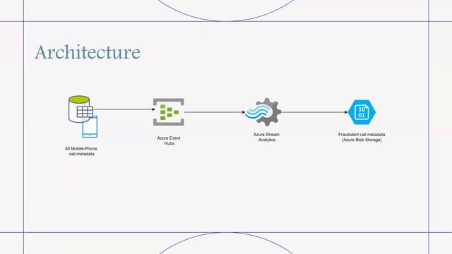 1d595c2b68b0f764264d8515ab9926e1