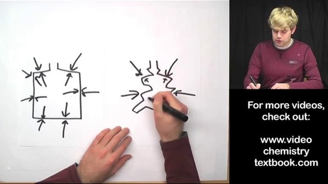 Atmospheric Pressure