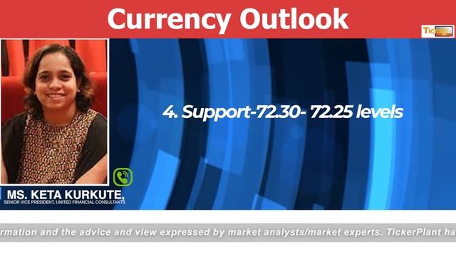 Spike In Call Money Market Expected By Ms. Keta Kurkute : Ticker TV