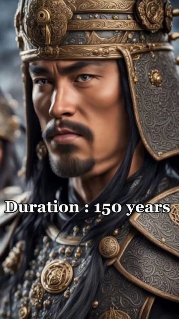 5 Famous Ancient Empires || Unraveling Legacies Through Time #empires