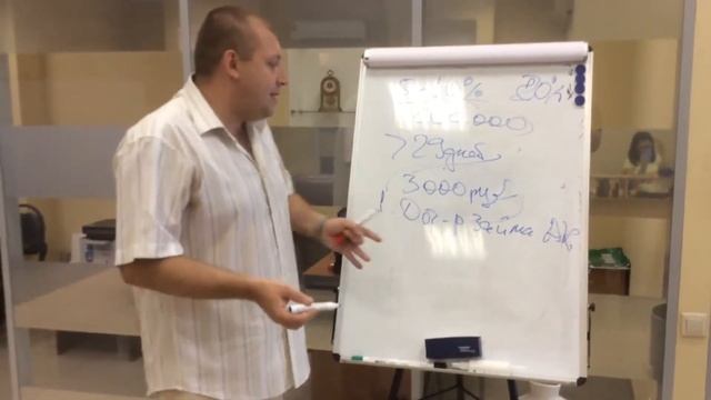 Программа АКВА ДОЛГ Компании Аква Капитал. Как избавиться от долгов и проблемных кредитов