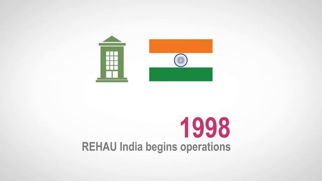 REHAU Asia Pacific Milestones