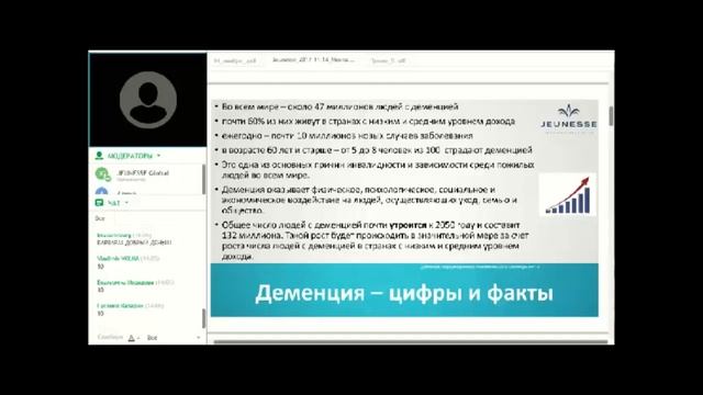 Как предотвратить старение мозга  ч 1 Доктор Варвара Веретюк  Эфир от 14 11 2017