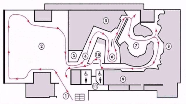 Floor Plan Scale Factor (see Description)