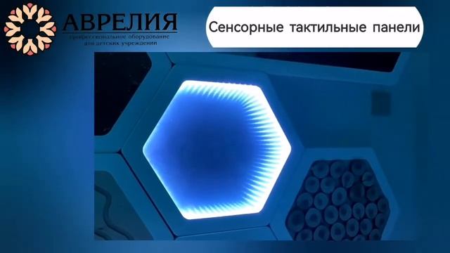 Сенсорные тактильные панели