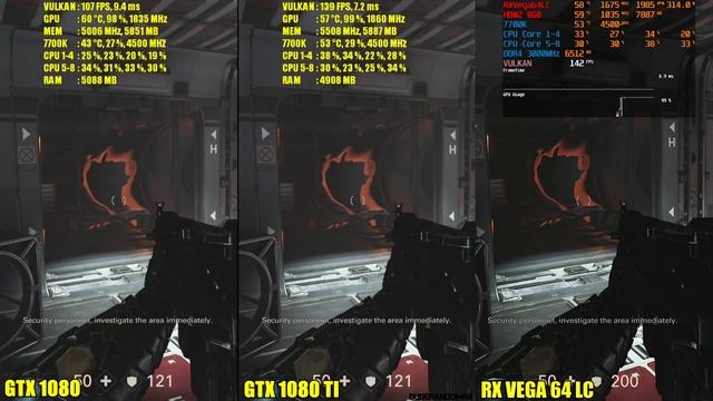 Wolfenstein II | Rx Vega 64 LC Vs 1080 TI Vs 1080 | 1440p Mein Leben Benchmark Comparison | 7700k