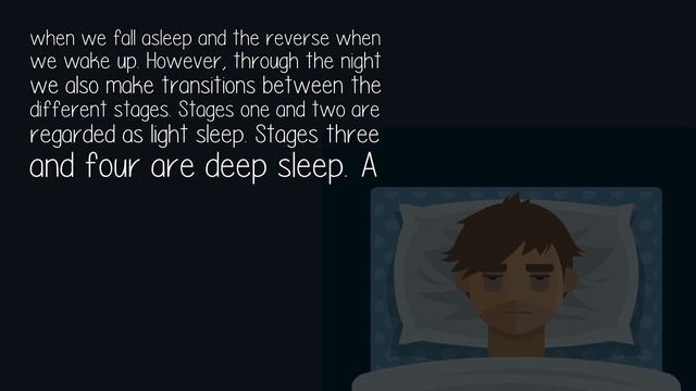 Is It Normal For People To Take Over Two Hours To Fall Asleep?