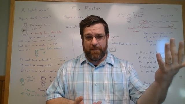 6 4 The Photon