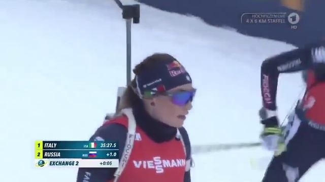 Biathlon - 