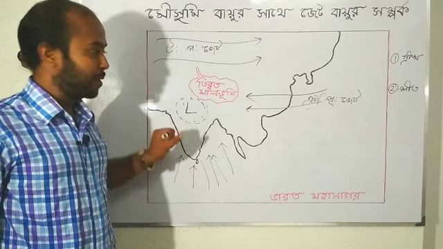 মৌসুমী বায়ুর সঙ্গে জেট বায়ুর সম্পর্ক || Relationship Between Monsoon Wind & Jet Stream