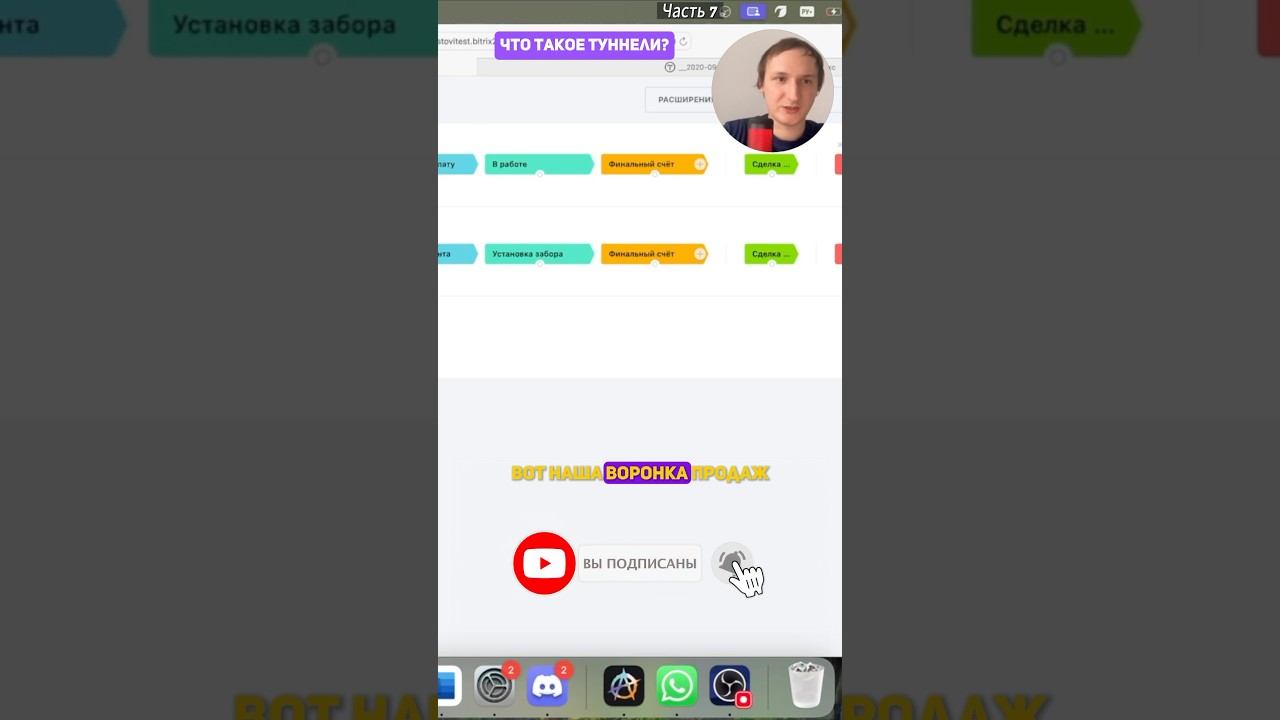 Что такое воронки и  туннели продаж в Битрикс24. Урок 11. Ч.7. #crm #воронкипродаж #битрикс24