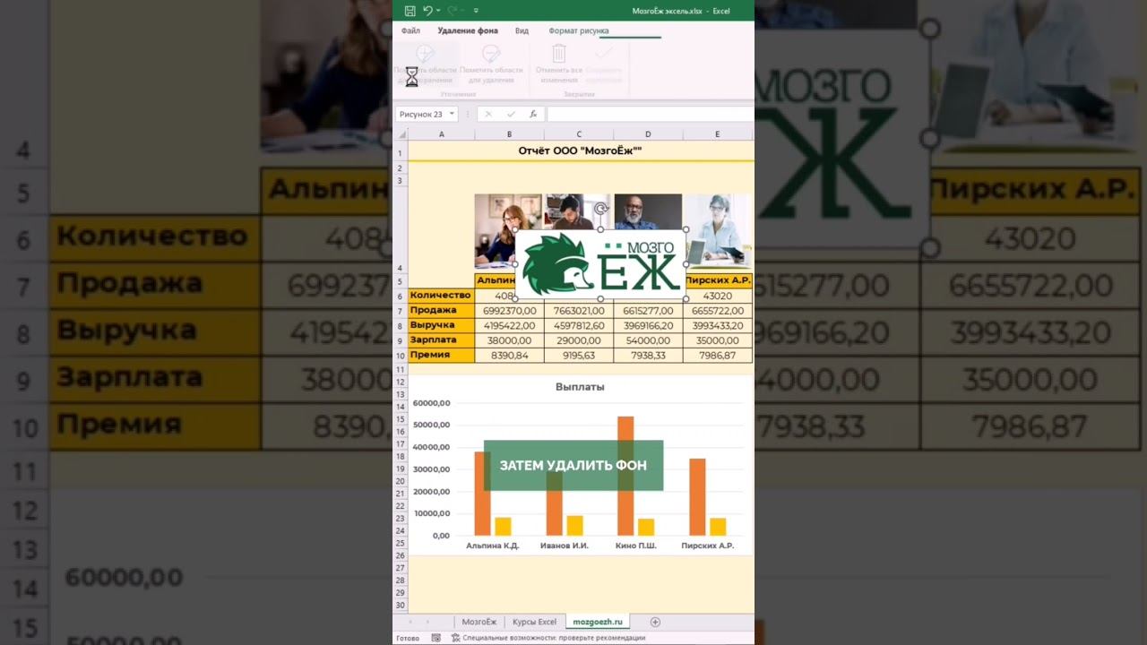 Ксения Кондратьева | Таблицы Excel | МозгоЁЖ