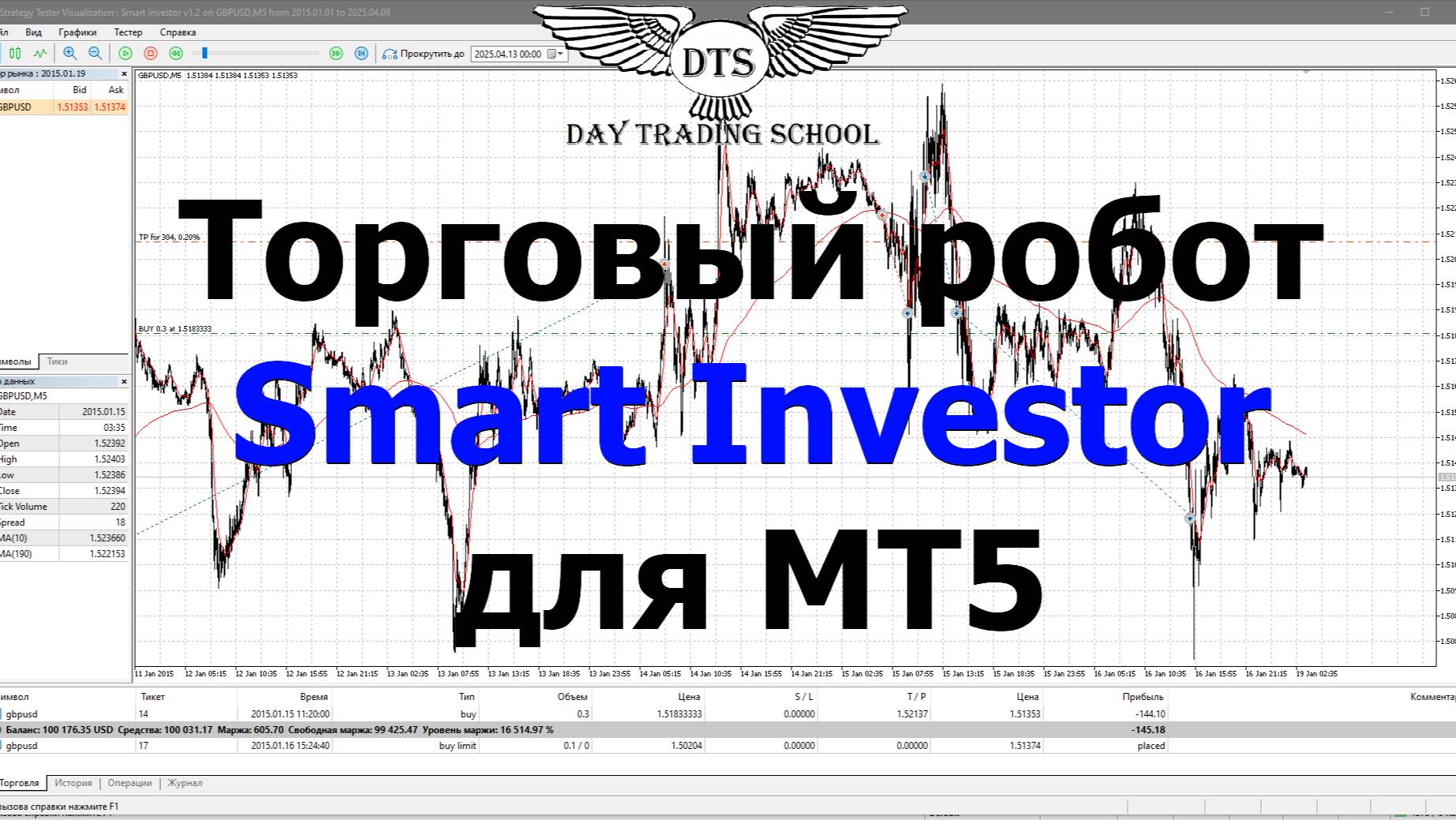 Обзор робота 