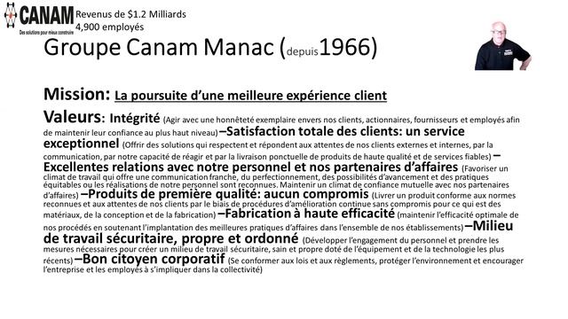 PDGLead Leaders Québécois Actuels En Gestion