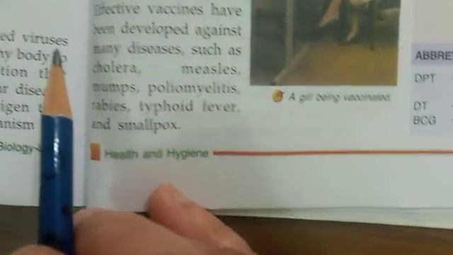 Biology Class 8 Health And Hygiene (part- D)