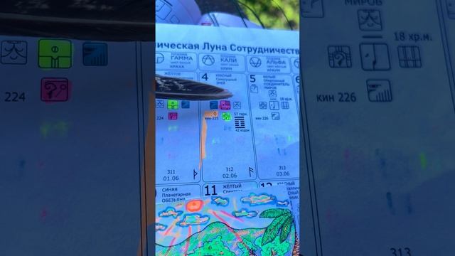 2.06.2024 Поляность Чувств создают Форму Духа#youtubeshorts #кион #оракул #творчество
