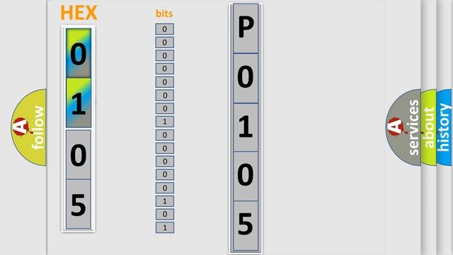 5b98d0dbcbcb312395ade130a67c4734