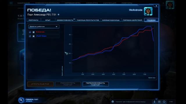 Прямая трансляция пользователя илья сокол