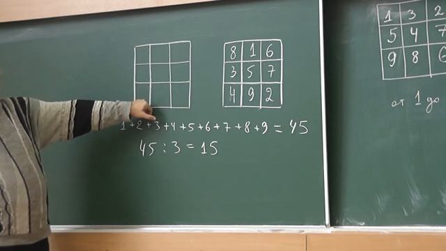 63 Магический квадрат из чисел от 1 до 9