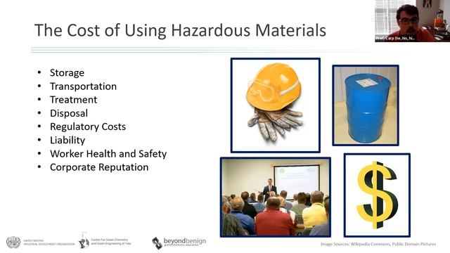 Green Chemistry-Bobby Carp