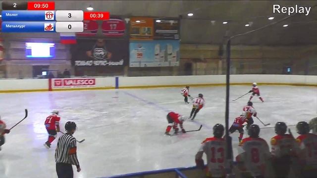 16.12.2023 Молот (Чебаркуль) 11 - Металлург (Серов) 11 Обзор
