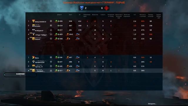 Играет нуб 👑 Cтрим Warface Жду всех .