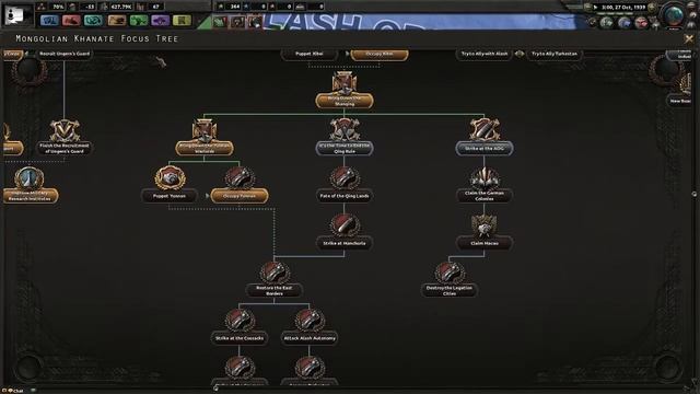HOI IV ~ Kaiserreich Mod W/ Tank & Bendilin Ep09 ~ Preparing For Turkestan