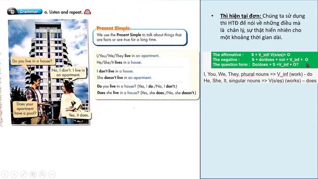 TIẾNG ANH LỚP 6 MỚI (I Learn Smart World) - Unit 1. Home - Lesson 1